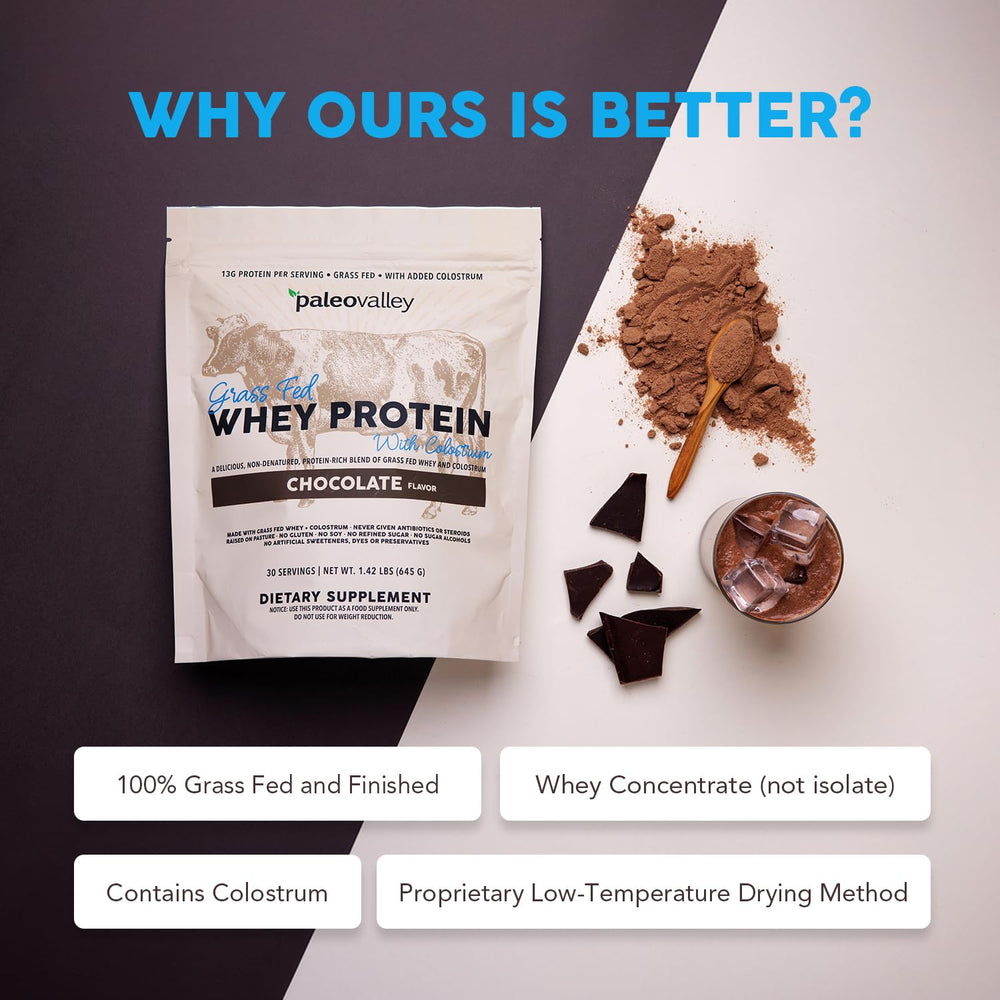 Paleovalley whey with enzymes closeup emphasizes digestion support