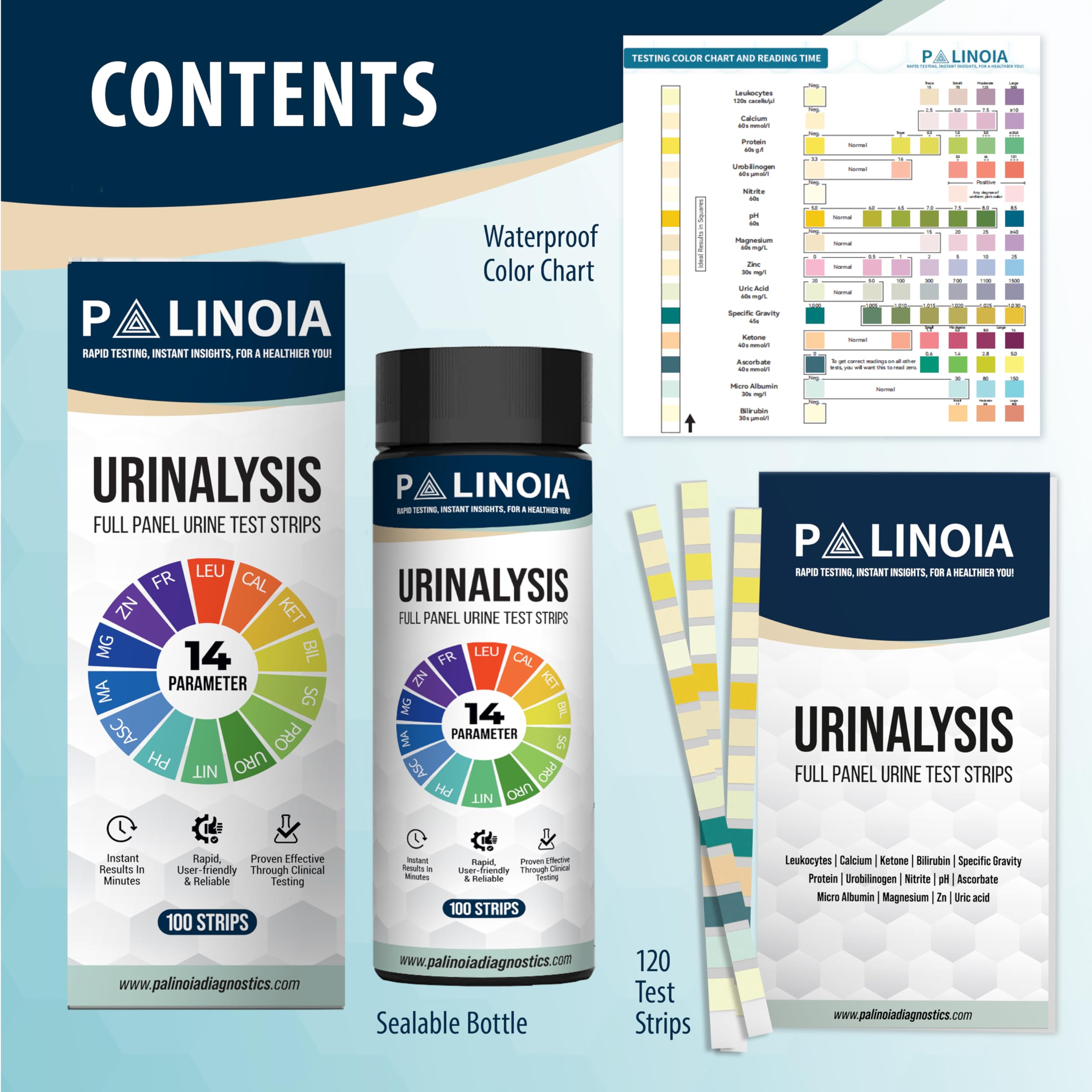 Palinoia bottle seal and label ensure strip freshness.