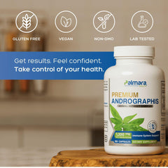 Palmara Health premium 2-pack box displayed for convenience.