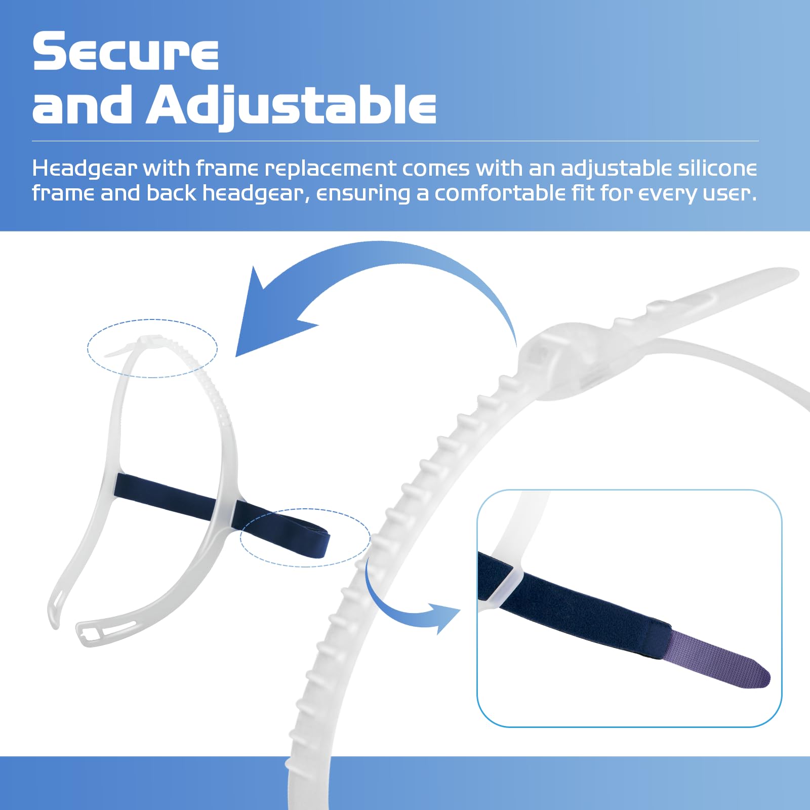 PalpitateC packaging includes back headgear, silicone frame, and two straps