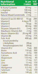 PANA Pregnacare Max calcium 500mg capsule supports maternal bone health