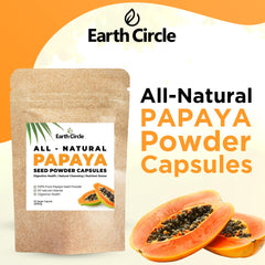 Earth Circle Organics papaya seed capsules ingredients panel highlights papain enzymes and vitamins