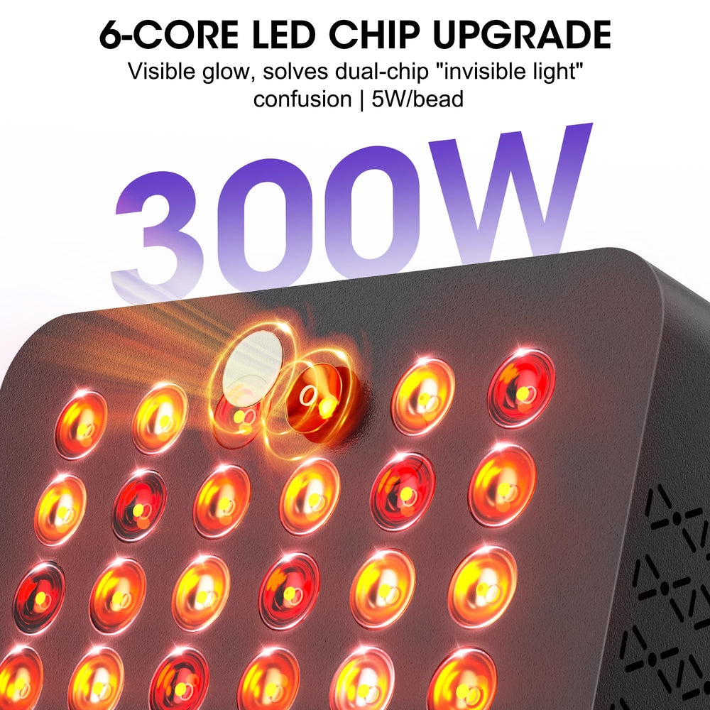 PAPIBLU six-core chip design with multiple wavelengths for versatile care.