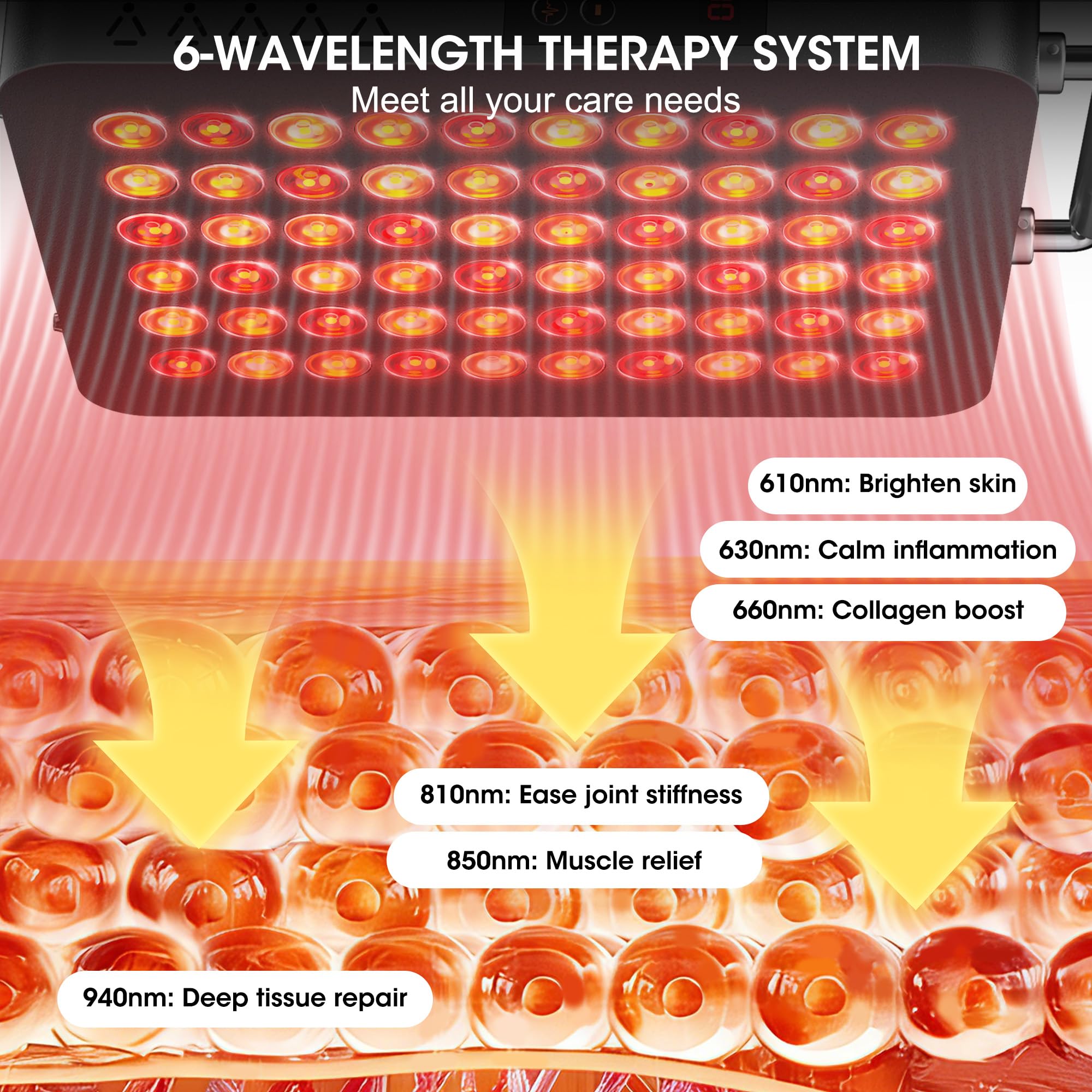 PAPIBLU three-modes panel: red, near infrared and dual-spectrum.