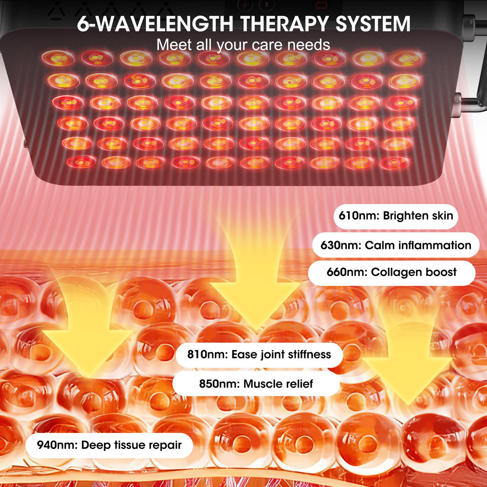 PAPIBLU three-modes panel: red, near infrared and dual-spectrum.