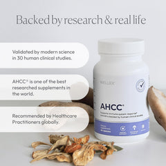 Papillex AHCC packaging box with clear ingredients and manufacturing notes.