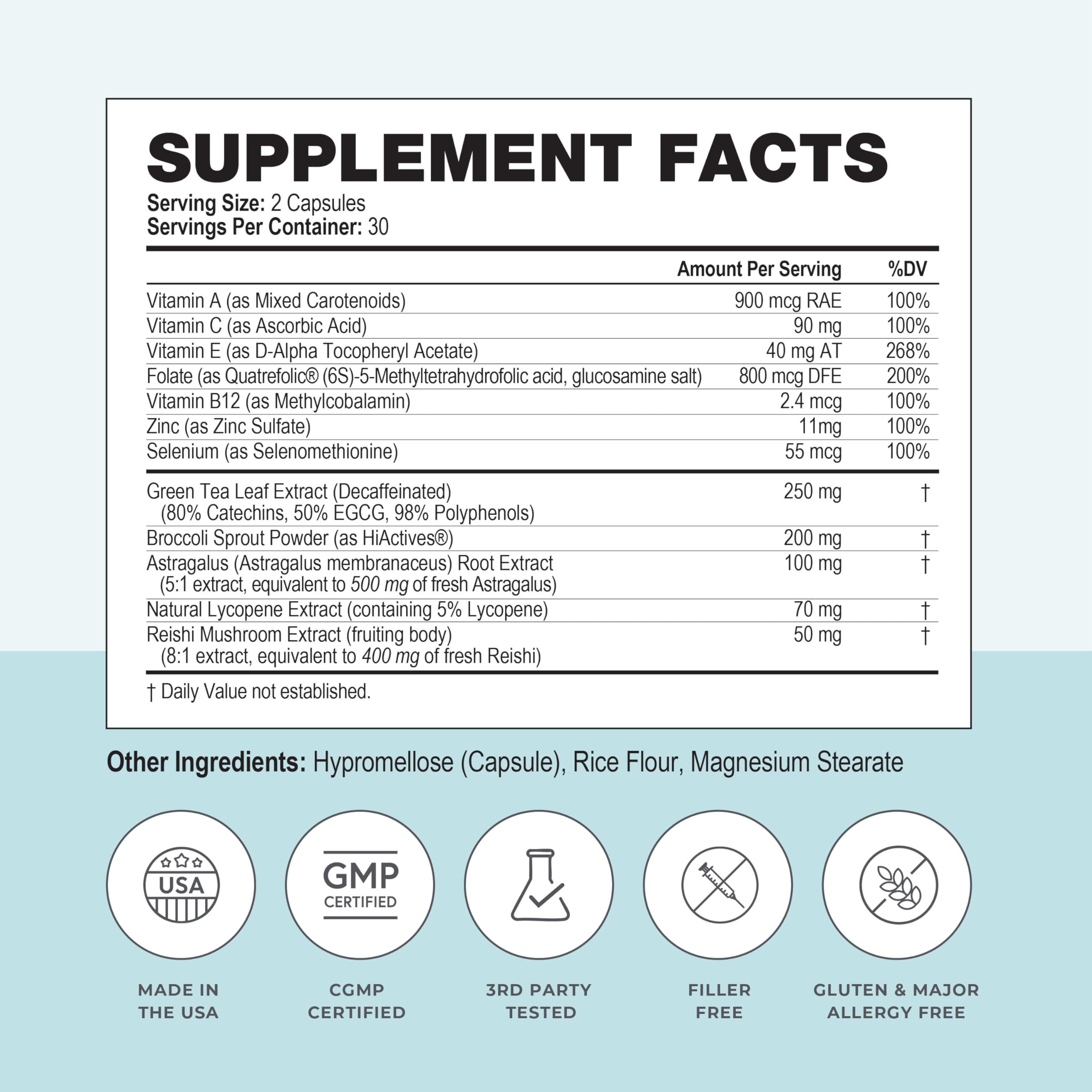 Papillex zinc and selenium minerals capsule highlights essential nutrient support.