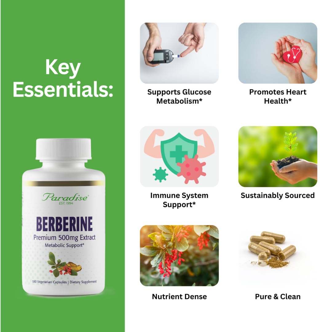 Paradise Herbs Berberine natural ingredients illustration highlights full-spectrum phytonutrients