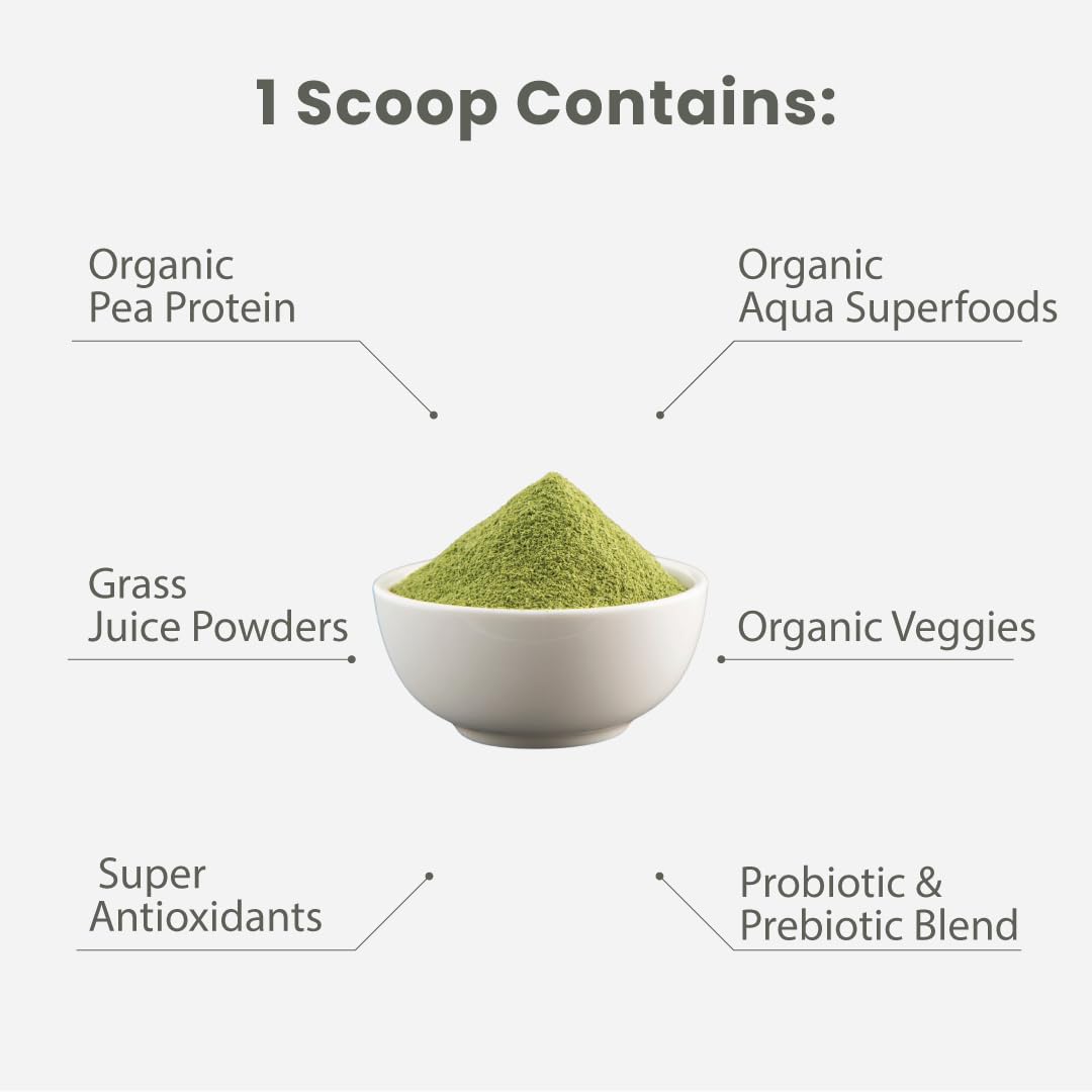 Paradise Herbs ORAC Energy Protein & Greens ingredients closeup with spirulina and beetroot.