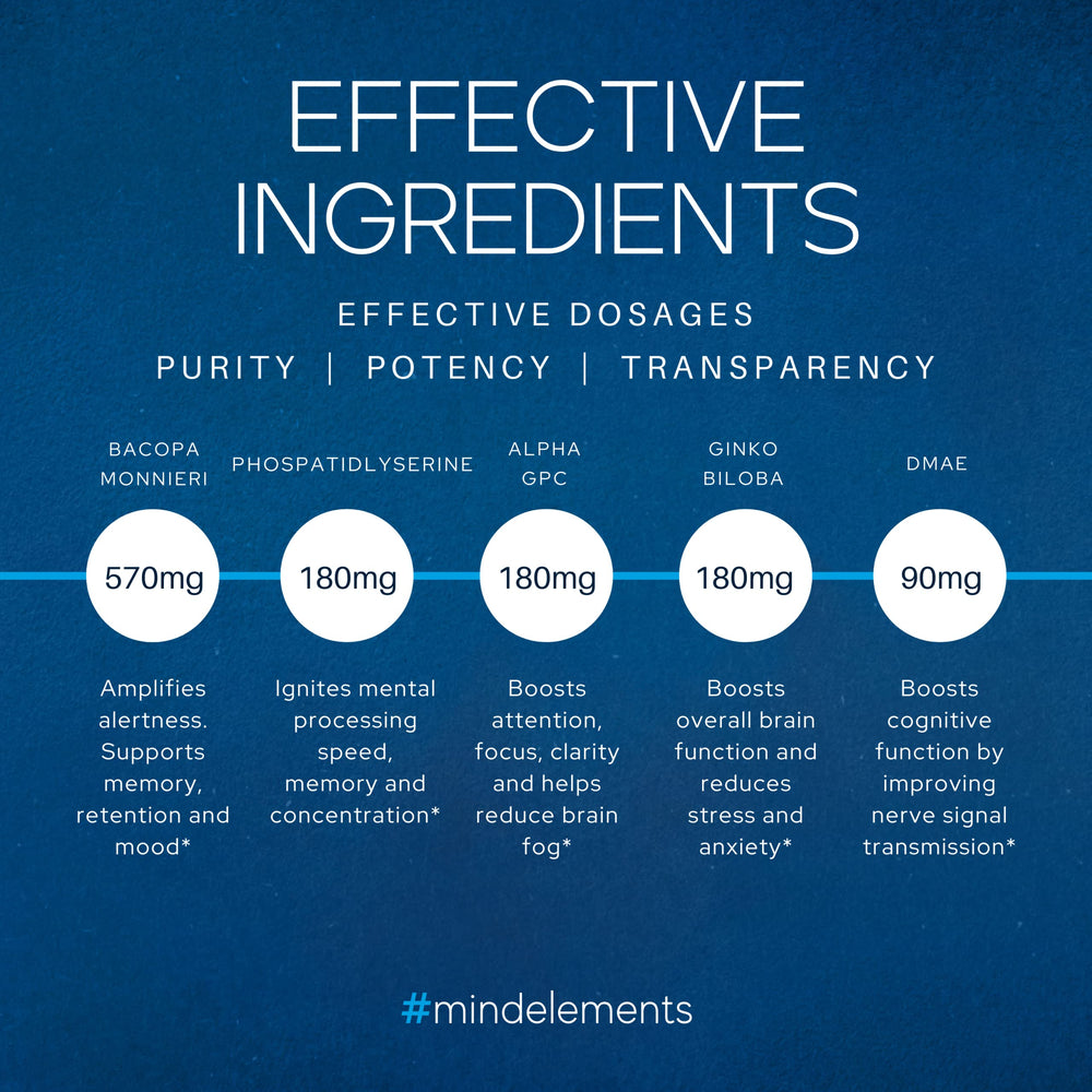Parnatura Mind Elements box packaging under vegan and non-GMO claims