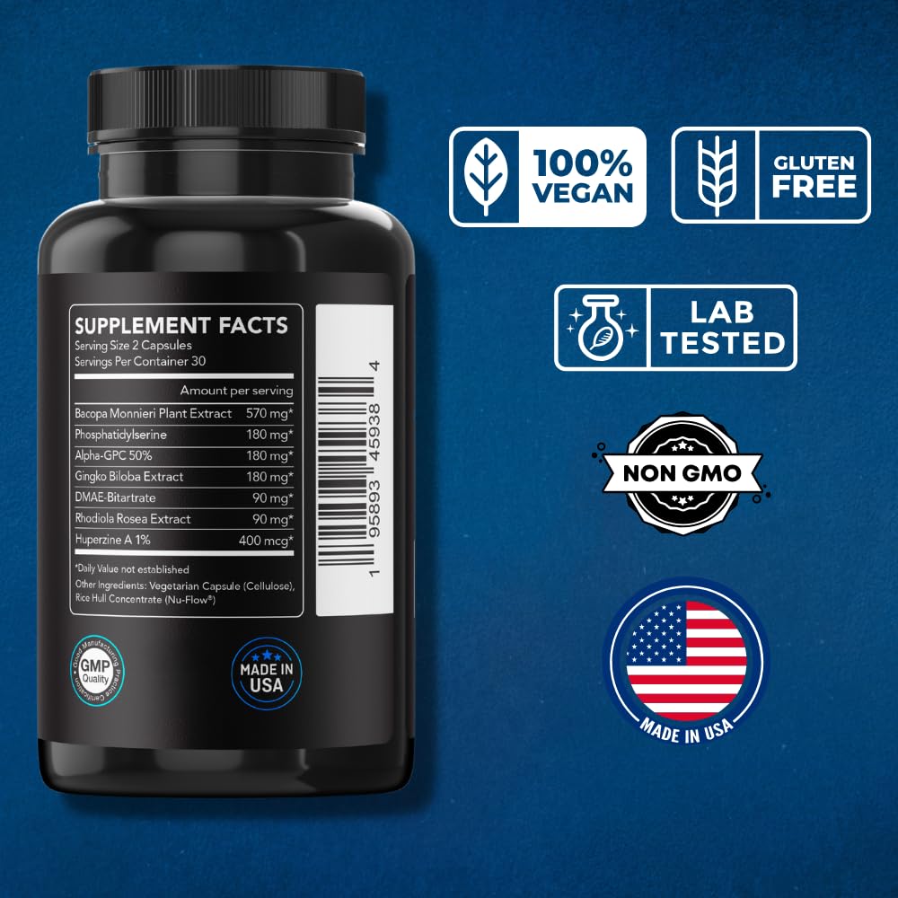 Parnatura Mind Elements label detail shows Bacopa and Alpha GPC ingredients