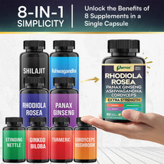 Parrox ashwagandha capsules, part of a balanced adaptogen blend for daily resilience