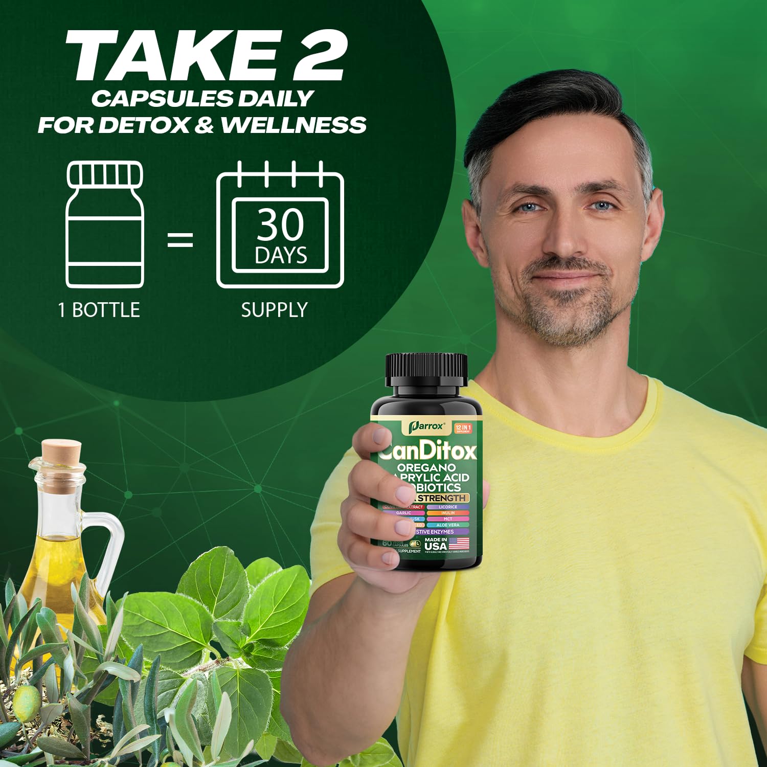 Parrox CanDitox packaging emphasizes clean-label formula with no artificial fillers.