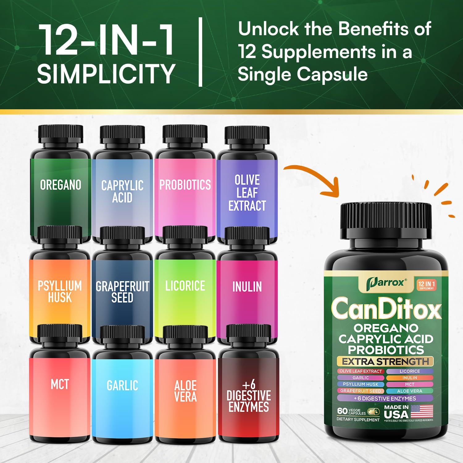 Parrox CanDitox bottle being poured to show convenient on-the-go capsules.