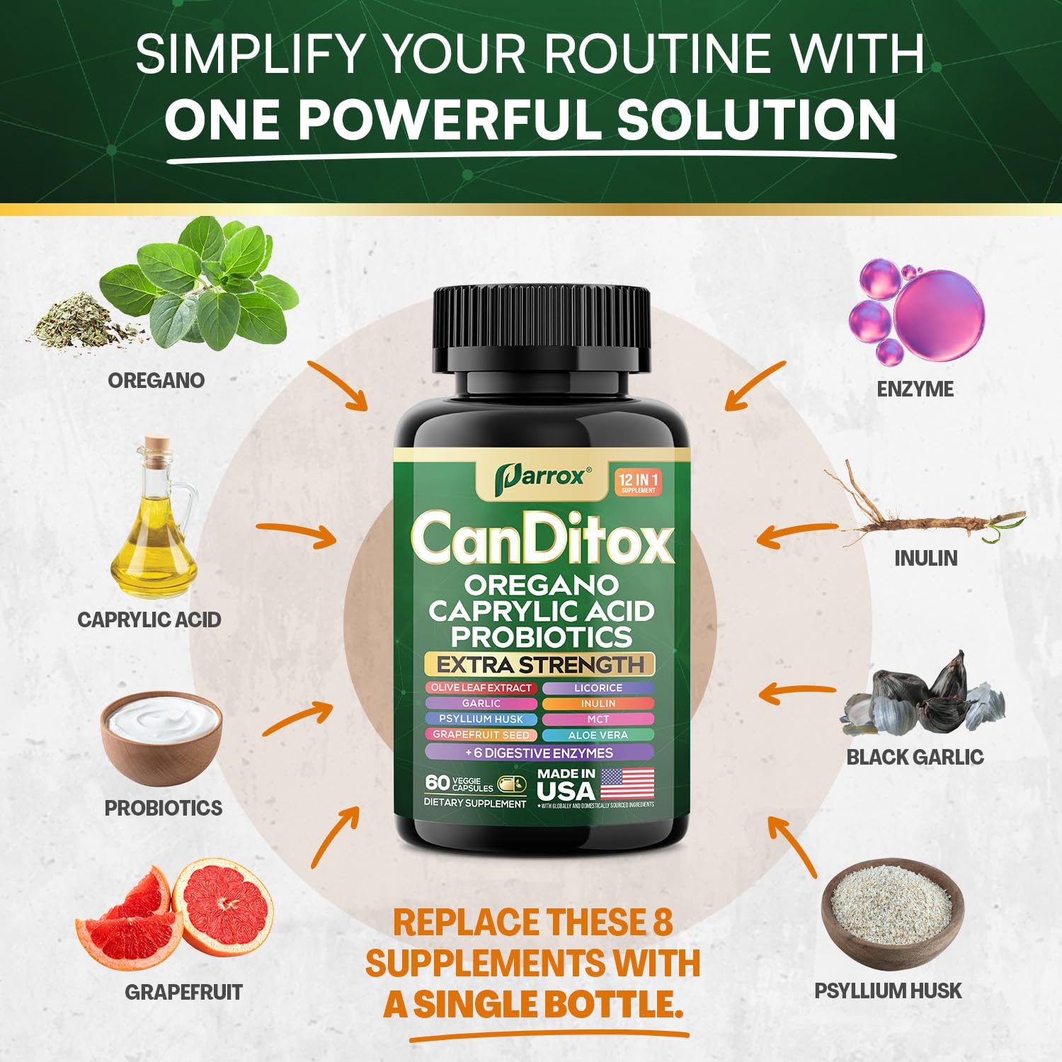 Probiotic and enzyme blend inside CanDitox supports daily digestion.