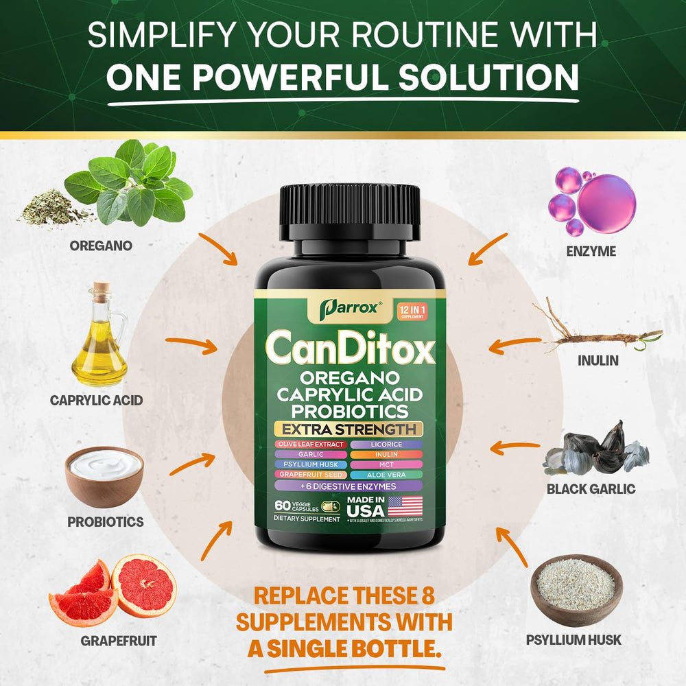 Probiotic and enzyme blend inside CanDitox supports daily digestion.