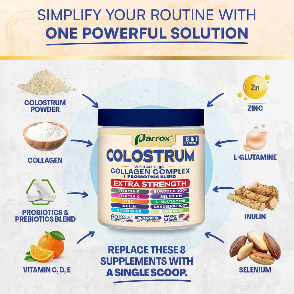 Parrox Colostrum Powder probiotic blend visual emphasizing gut-supporting strains.