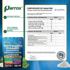 Parrox Corti-Smooth berry flavor visual for daily use