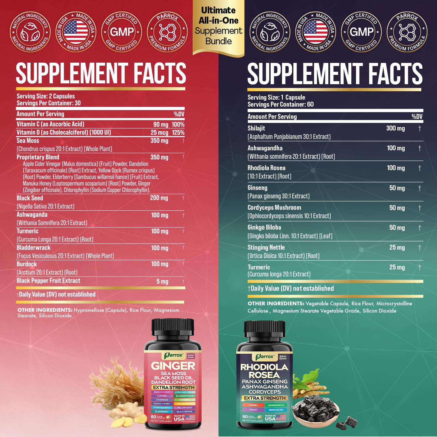 Parrox Dynamic Duo Rhodiola bottle highlights the adaptogenic blend for focus