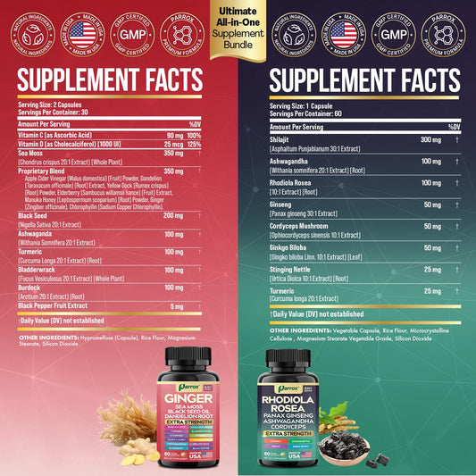 Parrox Dynamic Duo Rhodiola bottle highlights the adaptogenic blend for focus