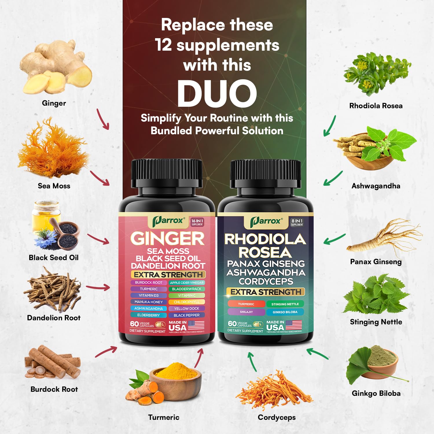 Parrox Dynamic Duo two-bottles setup illustrates a streamlined daily routine