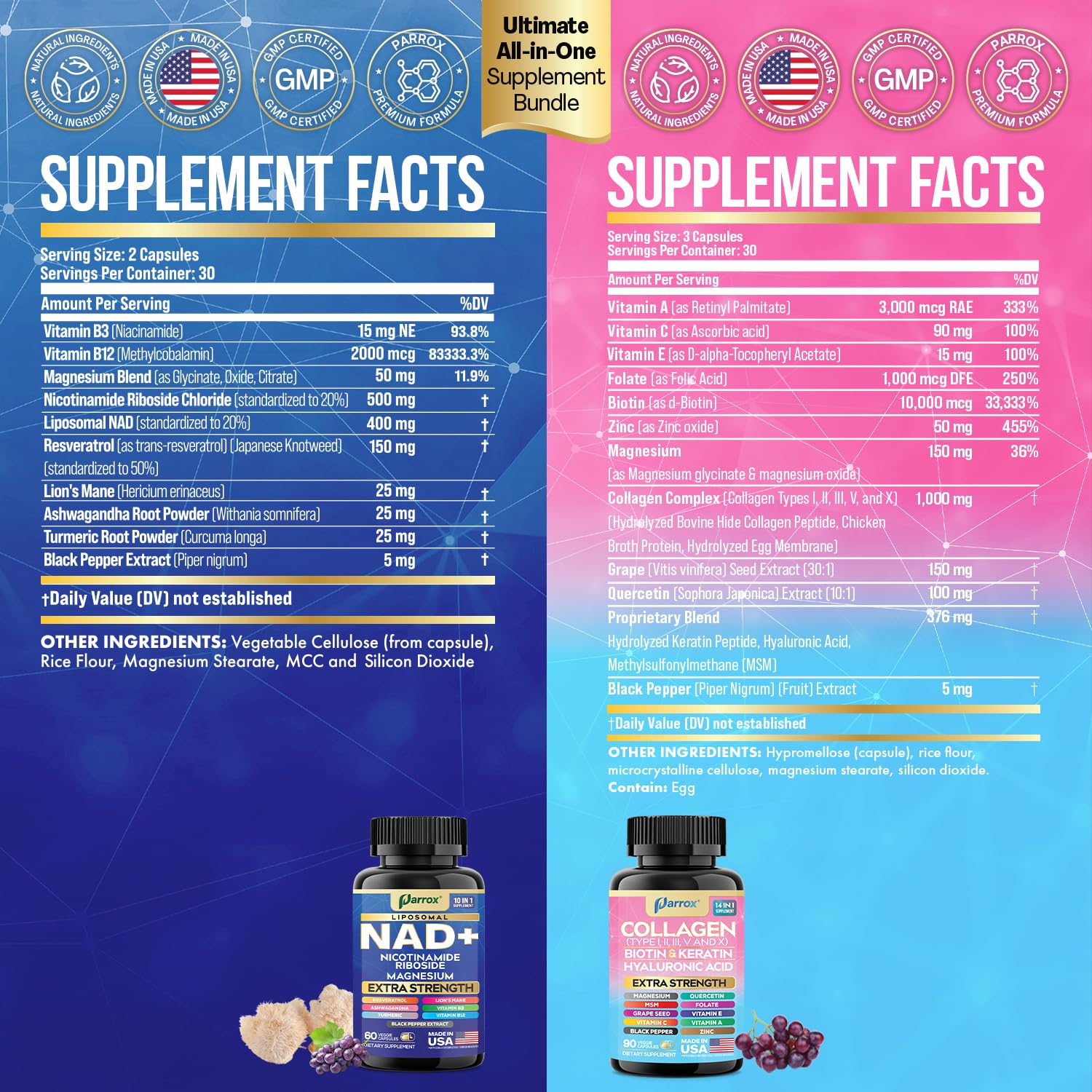 Parrox Forever Young Set capsules featuring nicotinamide riboside for energy support