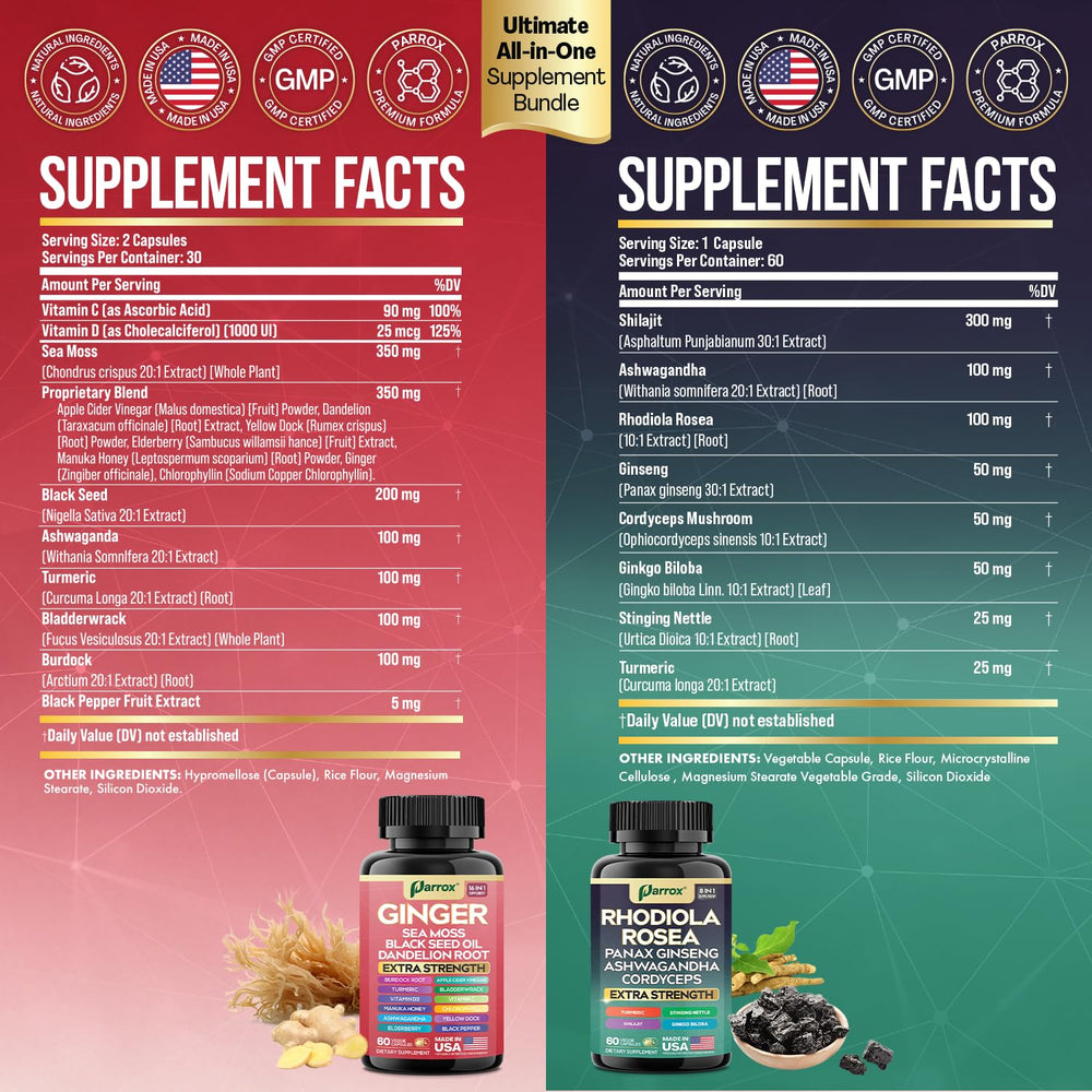 Parrox Ginger formula bottle close-up showcasing a 16-in-1 herbal blend.