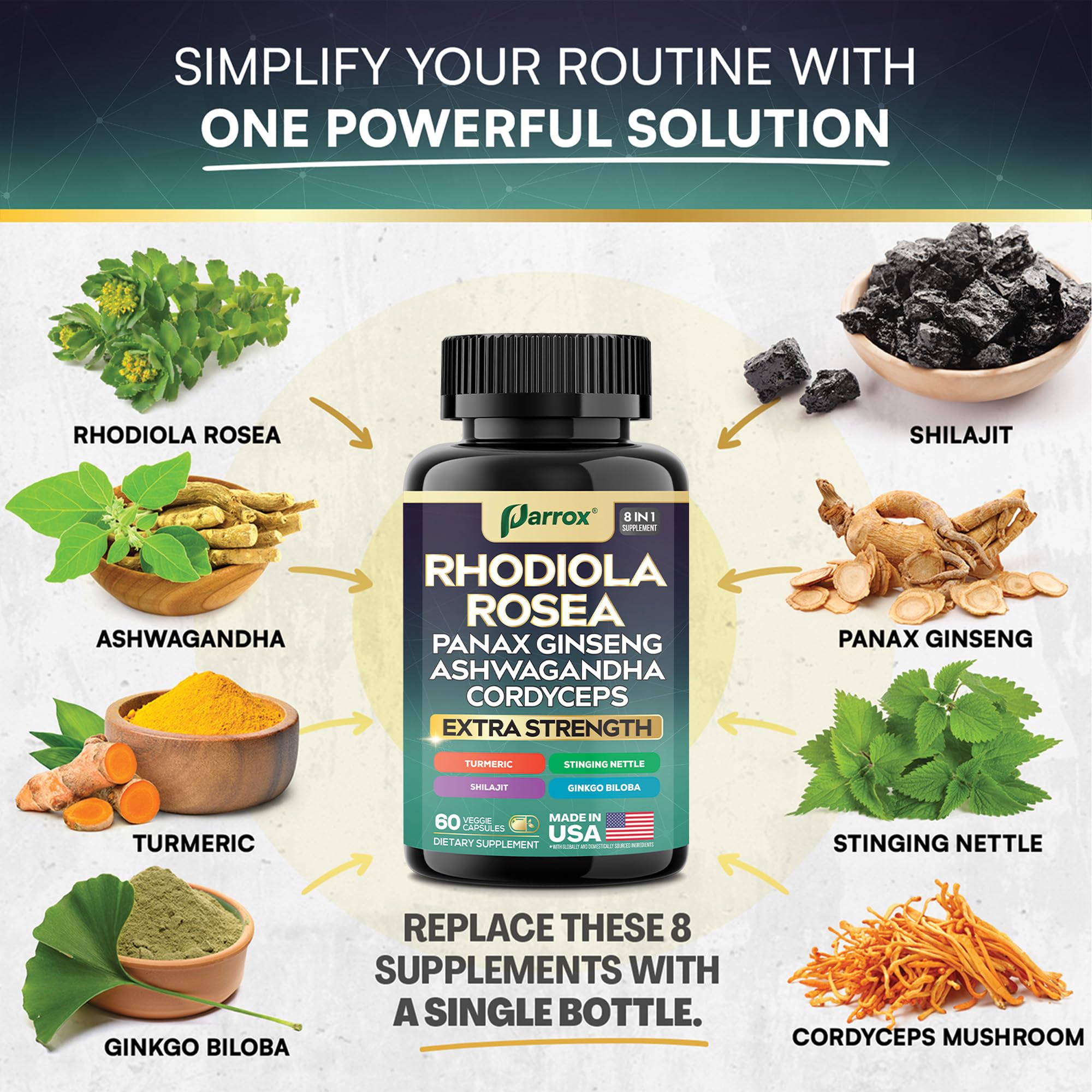 Parrox ginkgo biloba capsules highlighting cognitive-supporting botanicals for focus