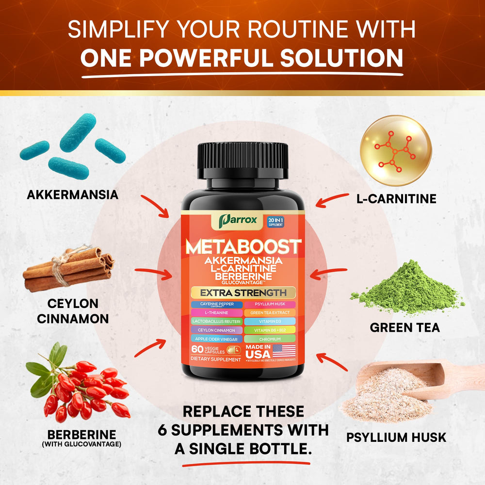 Parrox GLP-1 Booster capsules are dispensed to illustrate easy daily intake.
