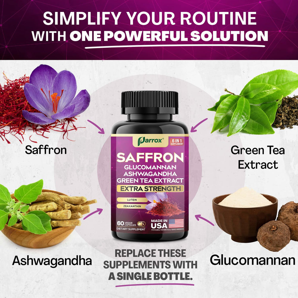 Parrox glucomannan fiber capsule illustrating daily fiber support