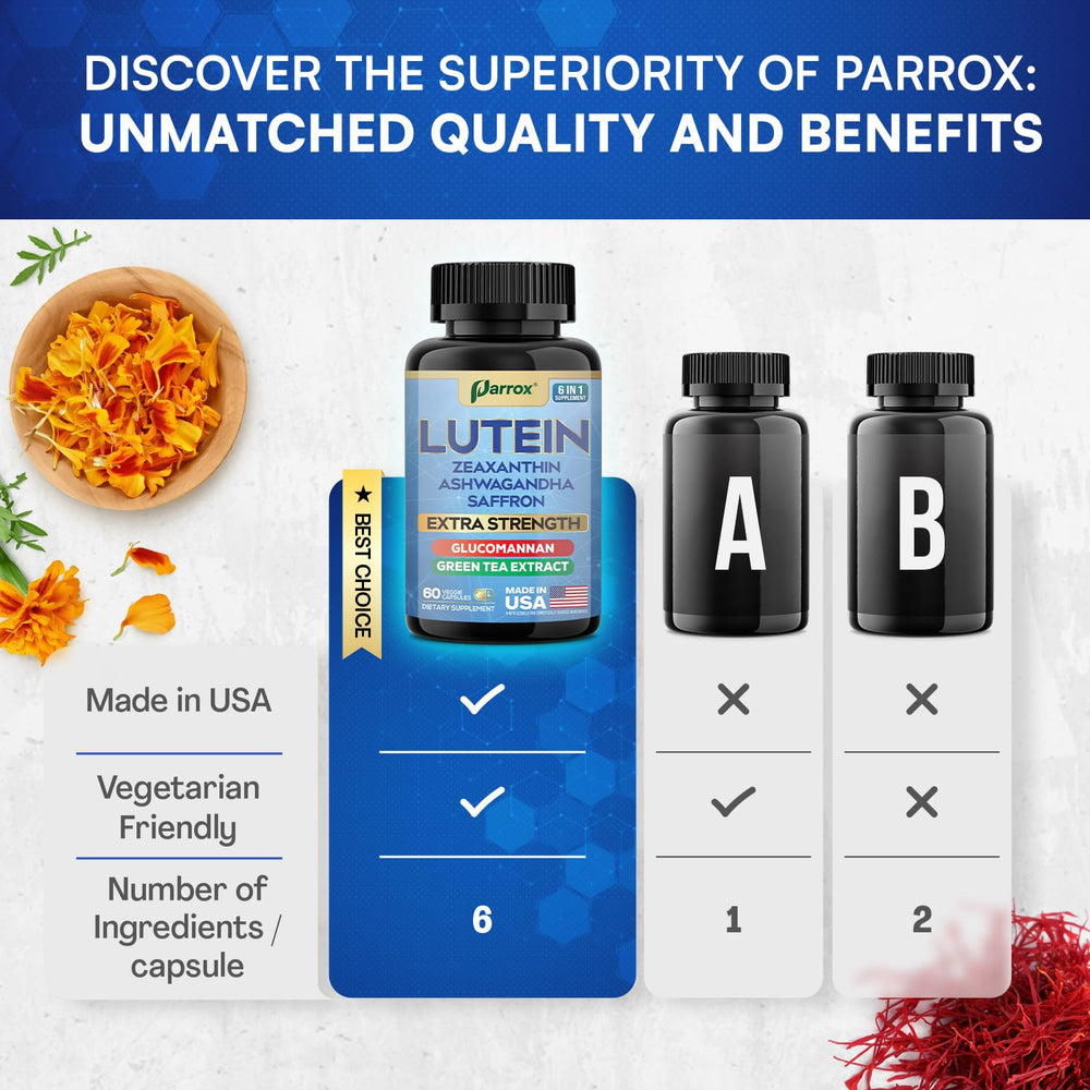Parrox USA-made GMP badge close-up indicating quality and manufacturing standards.