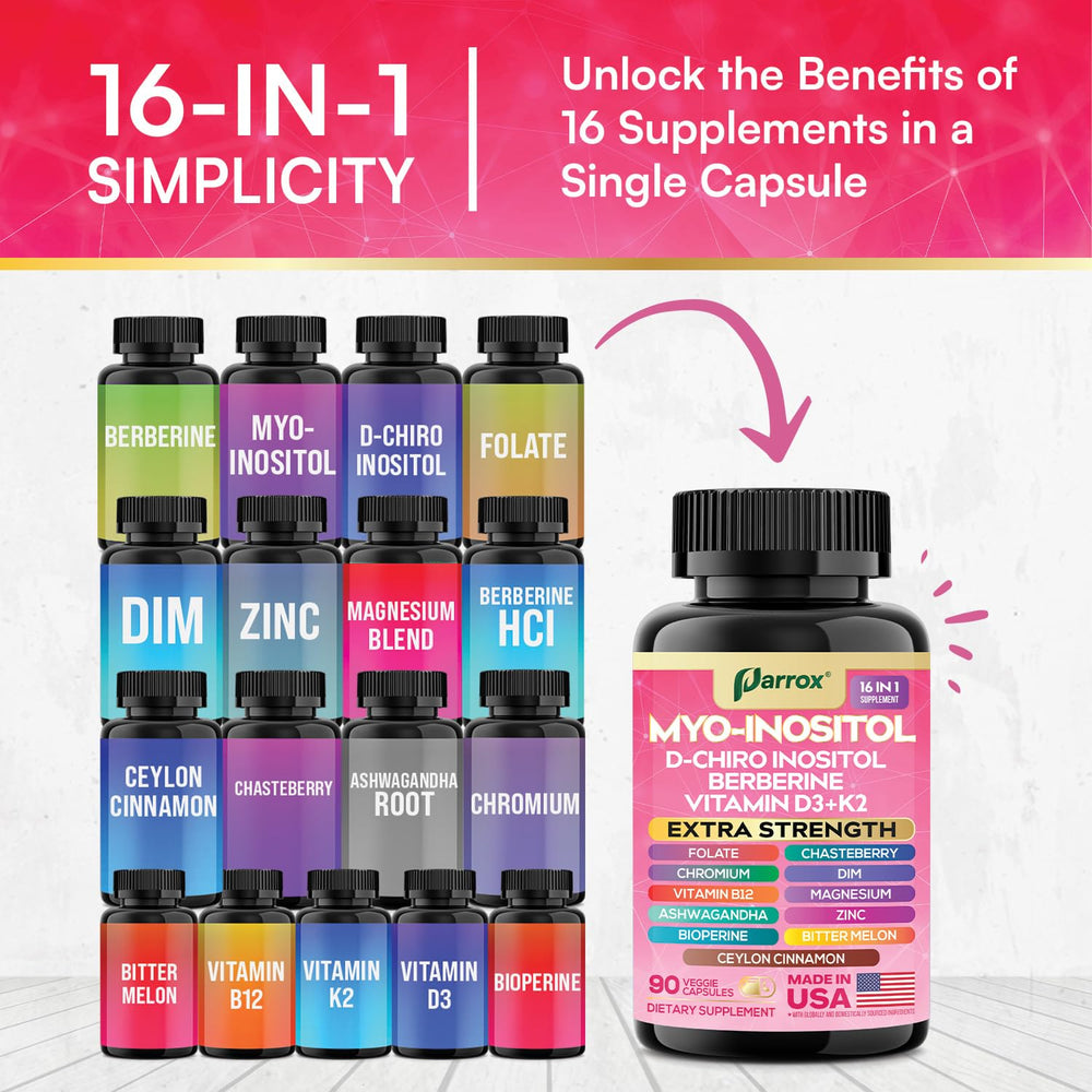 Ingredient panel of Parrox Myo-Inositol showing core nutrients and adaptogens.