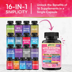 Ingredient panel of Parrox Myo-Inositol showing core nutrients and adaptogens.