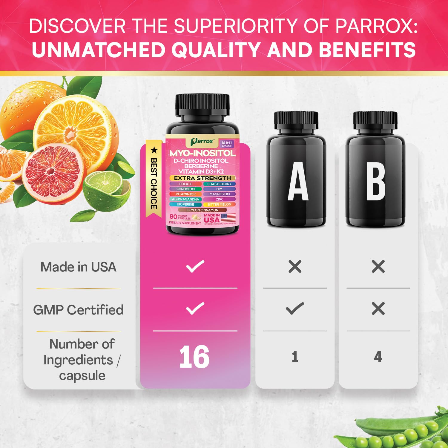 Front label of Parrox Myo-Inositol highlighting the 16-in-1 blend.