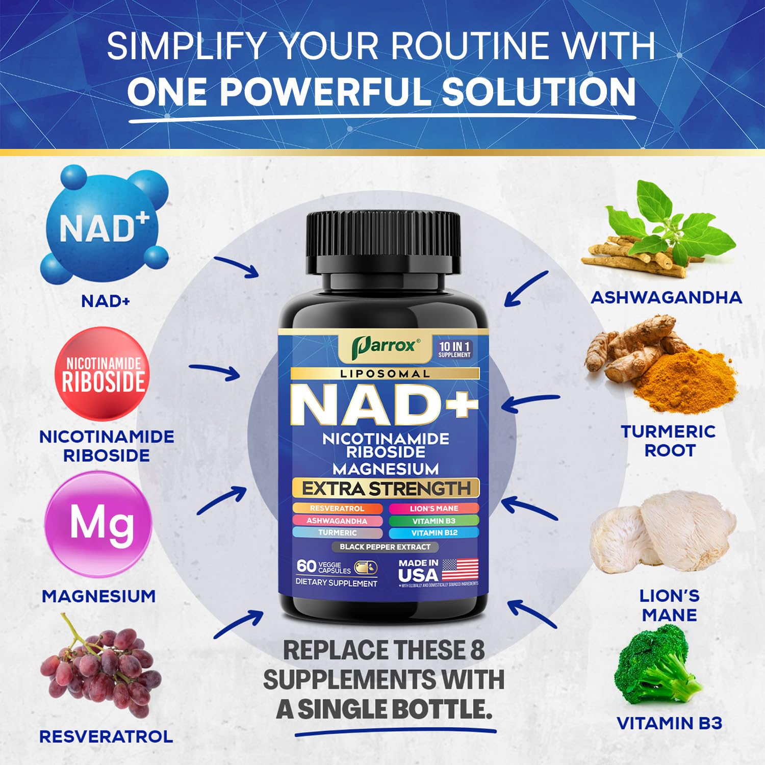 Parrox NAD+ ingredients label image signals transparent formulation and quality control.