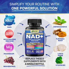 Parrox NAD+ ingredients label image signals transparent formulation and quality control.