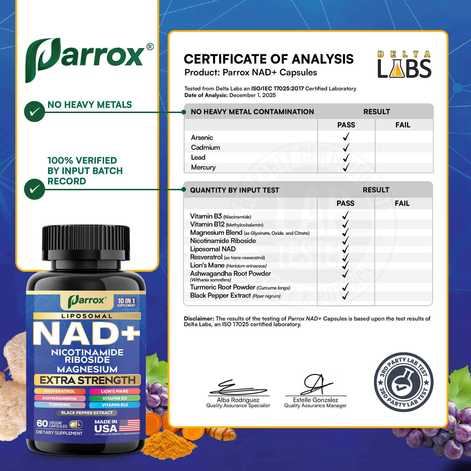 Parrox Resveratrol and Ashwagandha botanicals image hints at calming balance and resilience.