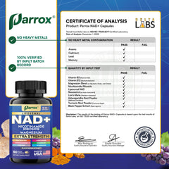 Parrox Resveratrol and Ashwagandha botanicals image hints at calming balance and resilience.