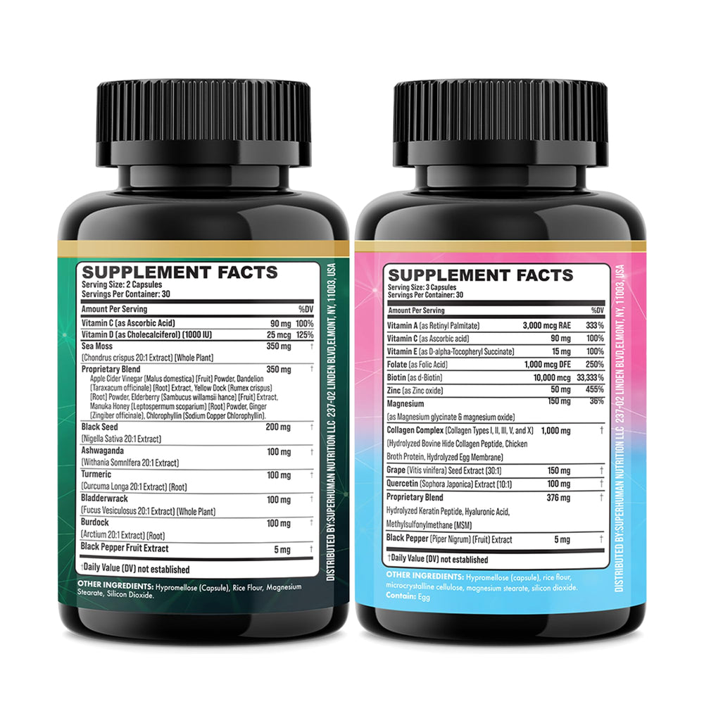 Parrox Radiant Wellness Bundle packaging ready to shop