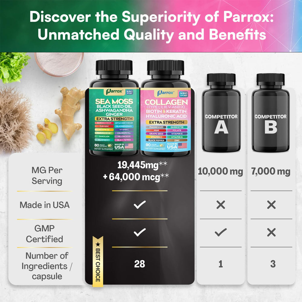Parrox capsules with ginger and dandelion for botanical balance