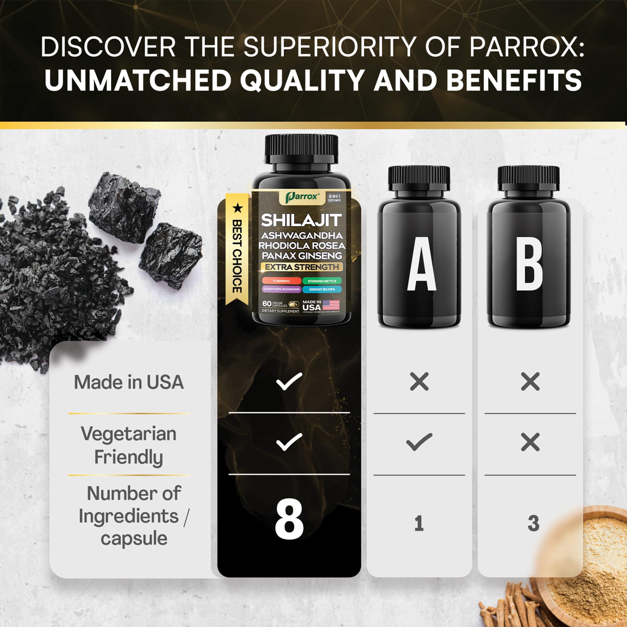 Parrox Shilajit 8-in-1 bottle on desk for everyday use