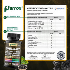 Parrox Shilajit 8-in-1 bottle with label emphasizing premium blend