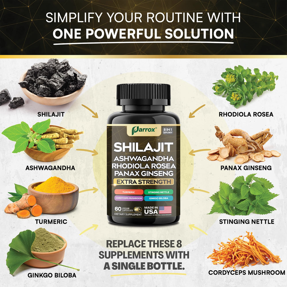 Parrox Shilajit 8-in-1 ingredient visual highlights botanical blend
