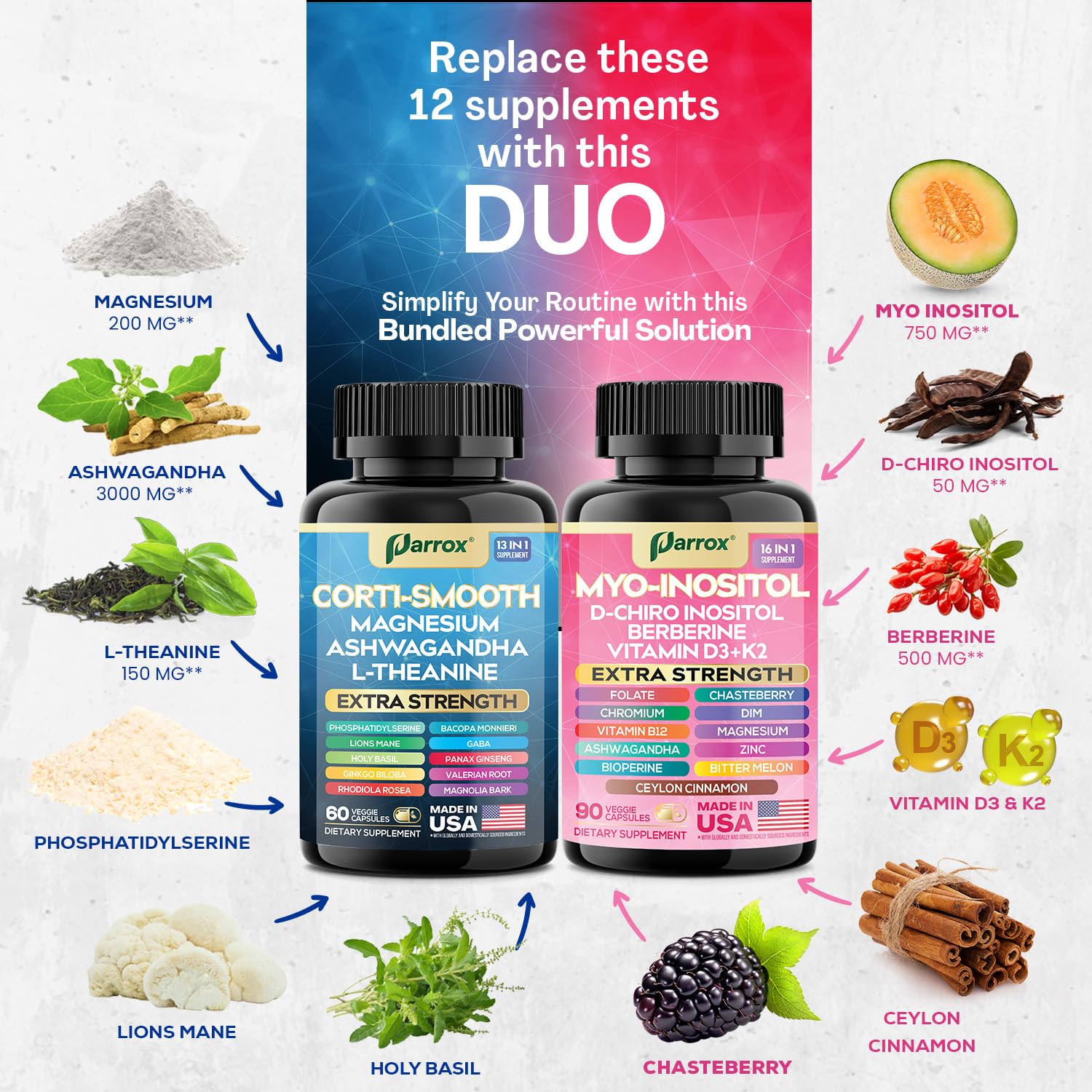 Parrox two-pack bundle packaging showcases streamlined wellness routine for calmer days
