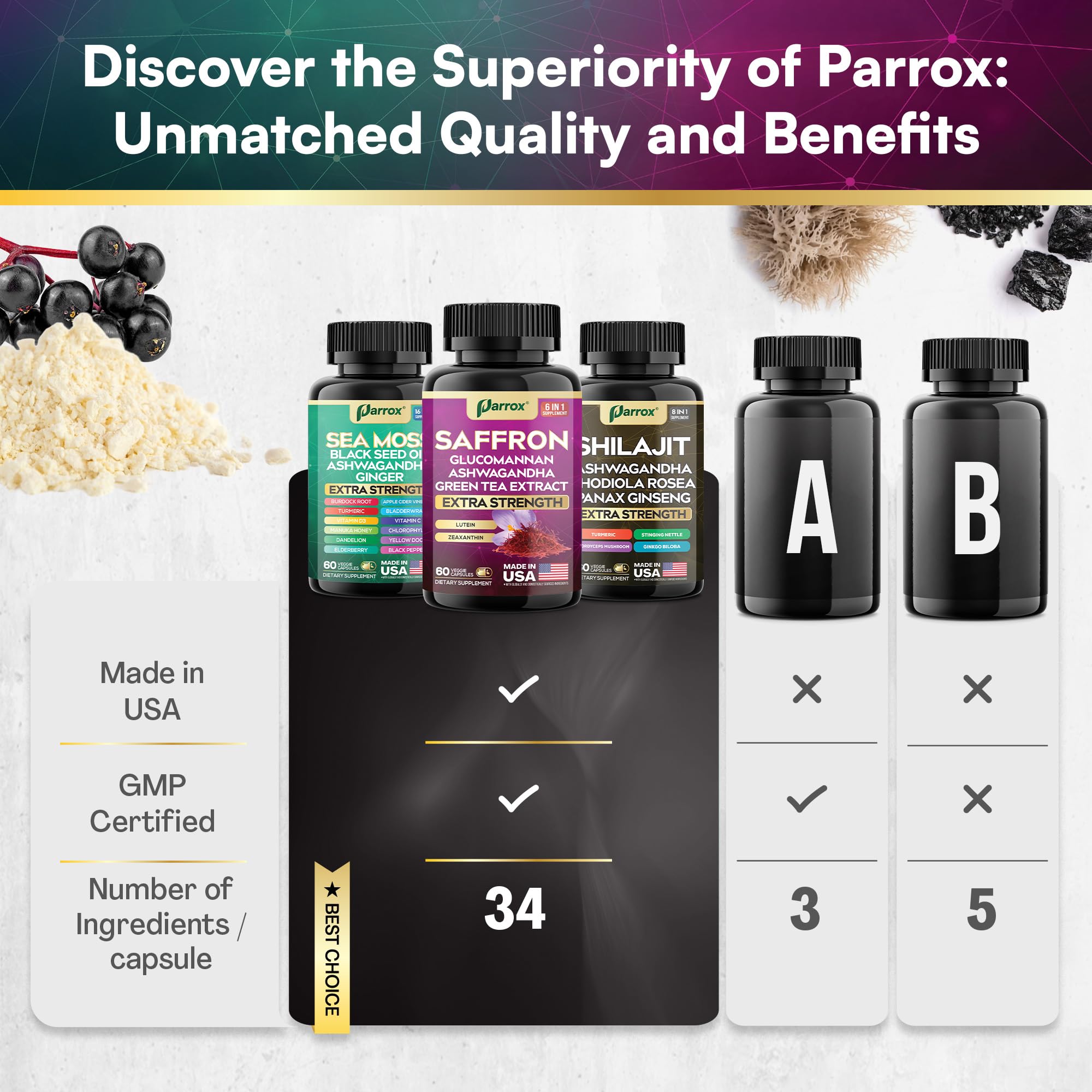 Parrox Vision Vitality Trio panax ginseng bottle for focus