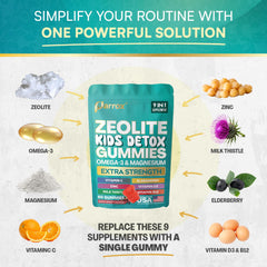 Parrox Zeolite Kids Detox Gummies packaging demonstrates compact travel-ready design.