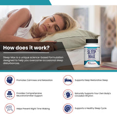 Sleep Max magnesium and GABA ingredients promote relaxation and calm