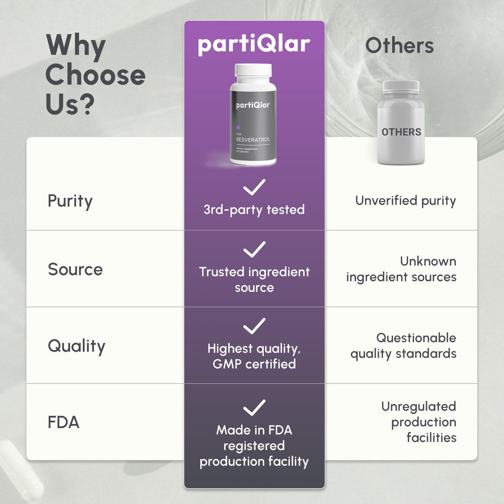 partiqlar brain and heart support concept with capsules