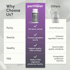 partiqlar brain and heart support concept with capsules