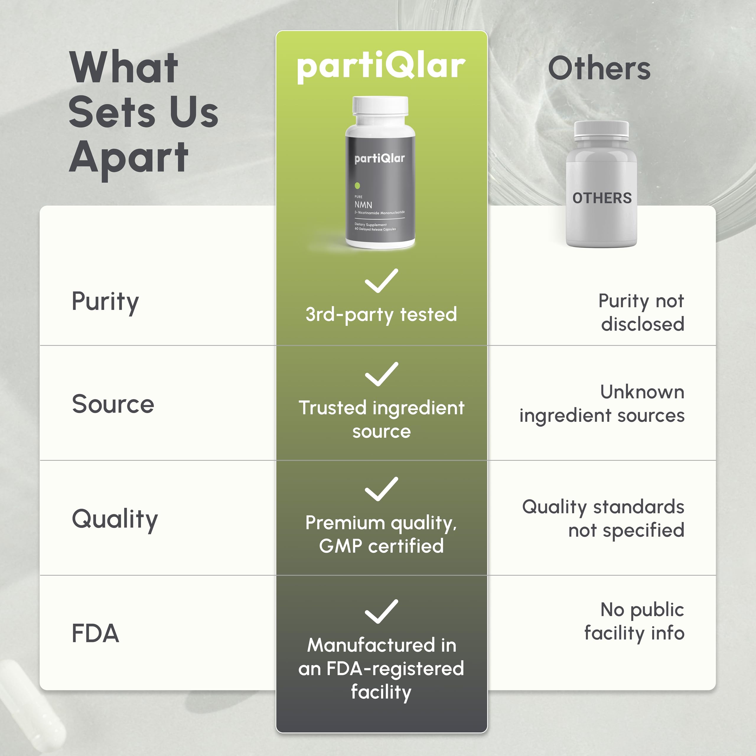 partiQlar NMN bottle with water glass suggesting daily routine